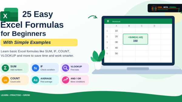 25 Easy Excel Formulas for Beginners With Examples